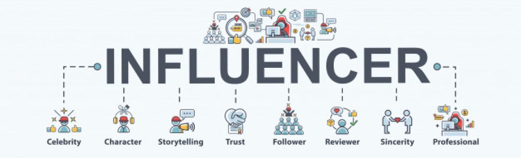Influencer and SEO