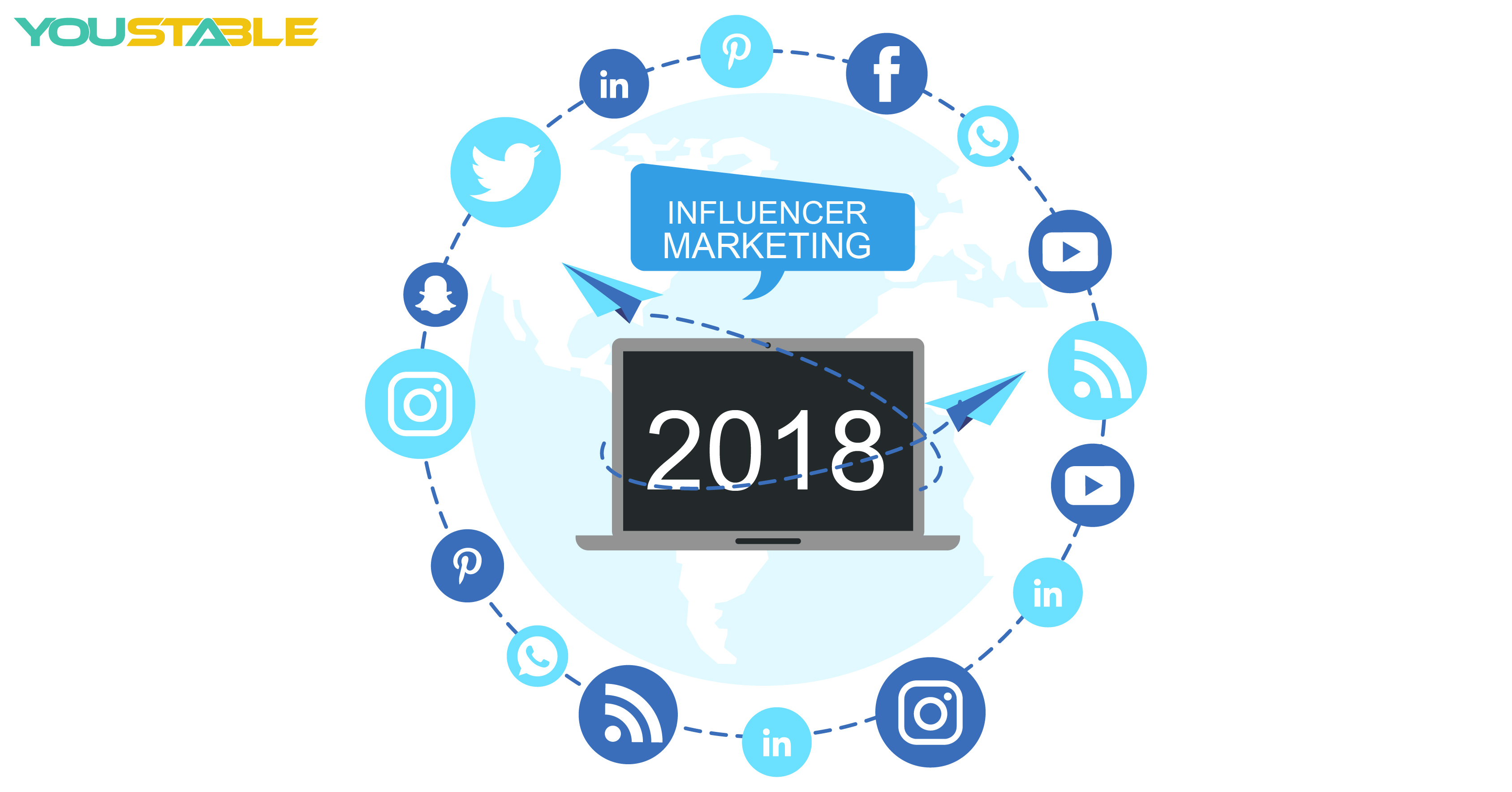 Influencer marketing