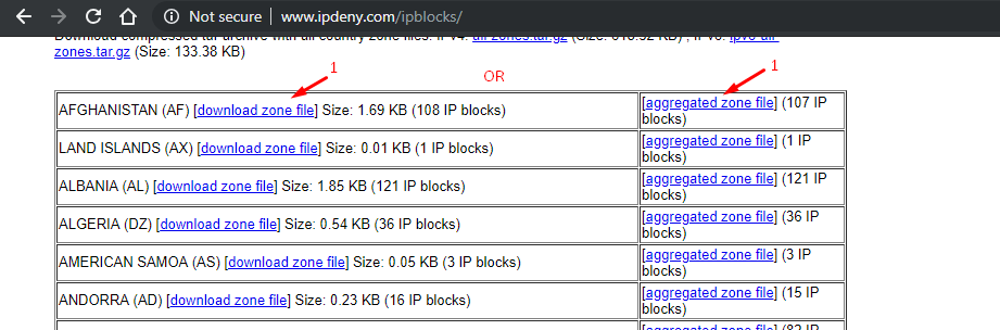 How to Allow or Block IP address by Country Using .htaccess 1