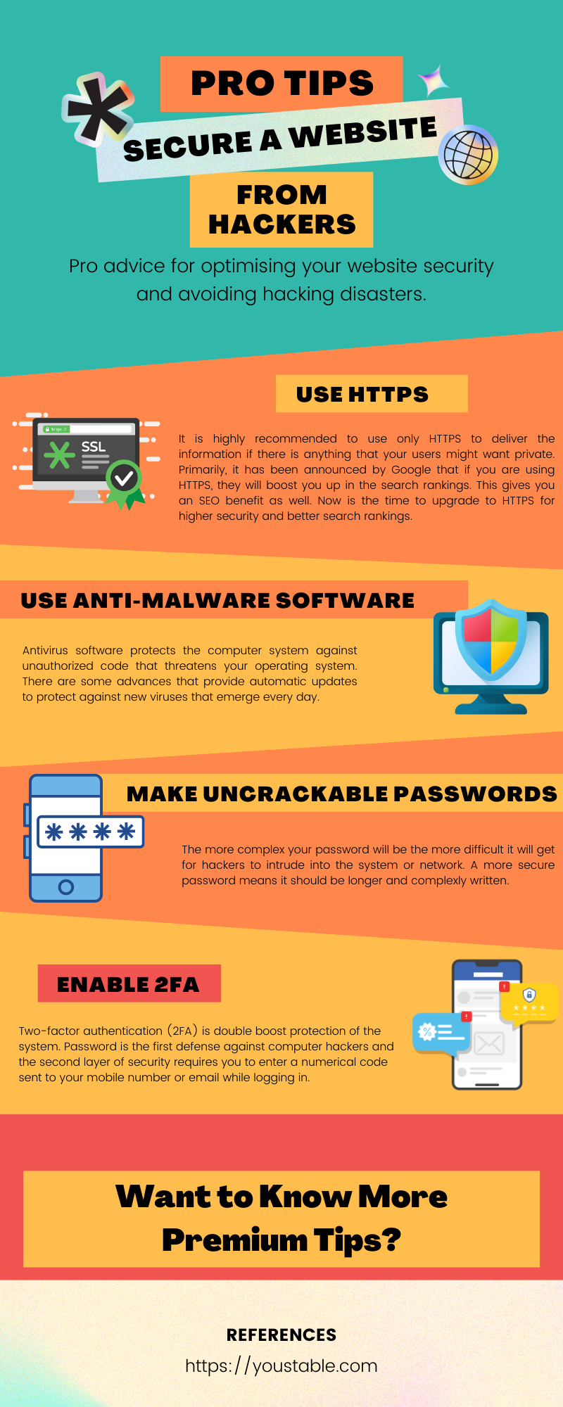 How to secure WordPress website from hackers infographic