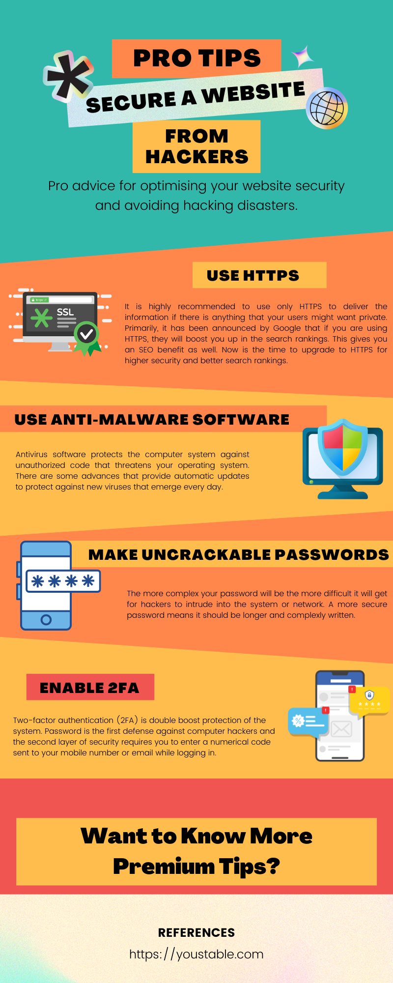 12-pro-tips-for-secure-a-website-from-hackers